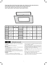 Предварительный просмотр 3 страницы Emos ZD1121 Manual