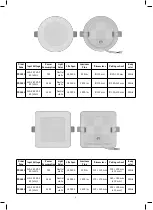 Предварительный просмотр 2 страницы Emos ZD1432 Manual