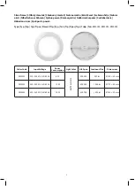 Предварительный просмотр 2 страницы Emos ZM5222 Manual