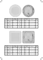 Предварительный просмотр 2 страницы Emos ZM5432 Manual