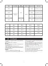 Предварительный просмотр 3 страницы Emos ZR2212 Quick Start Manual