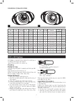 Предварительный просмотр 3 страницы Emos ZU210.12 Manual