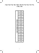 Предварительный просмотр 2 страницы Emos ZY1438 Manual