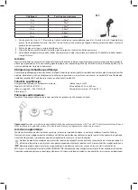 Предварительный просмотр 13 страницы Emos ZY2191 Quick Start Manual