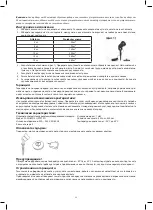 Preview for 25 page of Emos ZY2191 Quick Start Manual