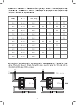 Preview for 2 page of Emos ZZ4070D Manual