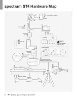 Предварительный просмотр 6 страницы eMotimo spectrum ST4 Instruction Manual