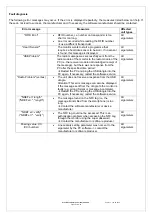 Preview for 10 page of Emotion Fitness motion cross 900 Instructions For Use Manual