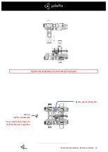 Предварительный просмотр 19 страницы Emotion Tech mDelta Assembly Instructions Manual