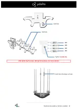 Предварительный просмотр 22 страницы Emotion Tech mDelta Assembly Instructions Manual