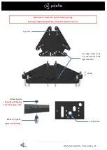 Предварительный просмотр 25 страницы Emotion Tech mDelta Assembly Instructions Manual