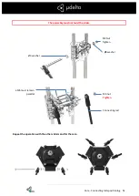 Предварительный просмотр 51 страницы Emotion Tech mDelta Assembly Instructions Manual