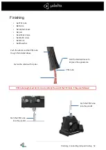 Предварительный просмотр 52 страницы Emotion Tech mDelta Assembly Instructions Manual