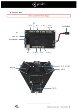 Предварительный просмотр 58 страницы Emotion Tech mDelta Assembly Instructions Manual