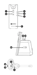 Предварительный просмотр 4 страницы EMOTION EMOTION W880 Quick Start Manual