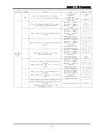 Preview for 17 page of Emotiontek MCU 2 Axis User Manual