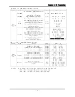 Preview for 18 page of Emotiontek MCU 2 Axis User Manual