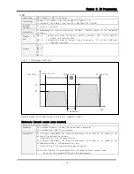 Preview for 20 page of Emotiontek MCU 2 Axis User Manual