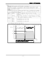 Preview for 22 page of Emotiontek MCU 2 Axis User Manual