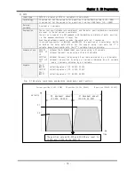 Preview for 25 page of Emotiontek MCU 2 Axis User Manual