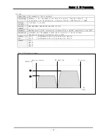 Preview for 28 page of Emotiontek MCU 2 Axis User Manual