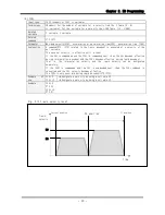 Preview for 30 page of Emotiontek MCU 2 Axis User Manual