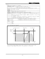 Preview for 31 page of Emotiontek MCU 2 Axis User Manual