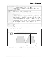 Preview for 32 page of Emotiontek MCU 2 Axis User Manual