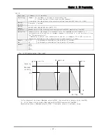 Preview for 34 page of Emotiontek MCU 2 Axis User Manual