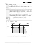 Preview for 36 page of Emotiontek MCU 2 Axis User Manual