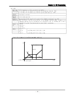 Preview for 40 page of Emotiontek MCU 2 Axis User Manual