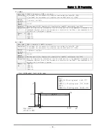 Preview for 42 page of Emotiontek MCU 2 Axis User Manual