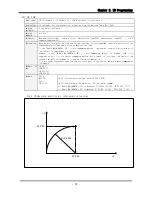 Preview for 43 page of Emotiontek MCU 2 Axis User Manual