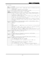 Preview for 56 page of Emotiontek MCU 2 Axis User Manual