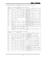 Preview for 65 page of Emotiontek MCU 2 Axis User Manual