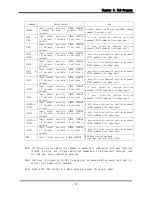 Preview for 66 page of Emotiontek MCU 2 Axis User Manual