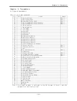 Preview for 110 page of Emotiontek MCU 2 Axis User Manual