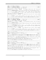 Preview for 113 page of Emotiontek MCU 2 Axis User Manual