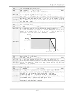 Preview for 120 page of Emotiontek MCU 2 Axis User Manual