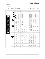 Preview for 123 page of Emotiontek MCU 2 Axis User Manual