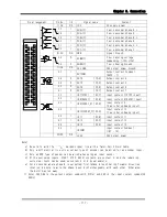 Preview for 124 page of Emotiontek MCU 2 Axis User Manual