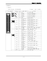 Preview for 126 page of Emotiontek MCU 2 Axis User Manual