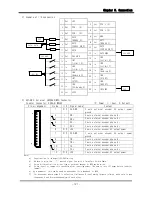 Preview for 128 page of Emotiontek MCU 2 Axis User Manual