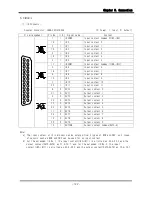 Preview for 129 page of Emotiontek MCU 2 Axis User Manual