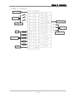 Preview for 130 page of Emotiontek MCU 2 Axis User Manual