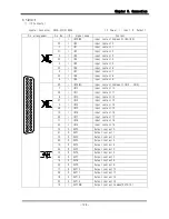 Preview for 131 page of Emotiontek MCU 2 Axis User Manual