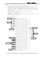 Preview for 132 page of Emotiontek MCU 2 Axis User Manual