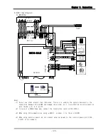 Preview for 133 page of Emotiontek MCU 2 Axis User Manual