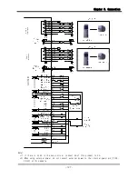 Preview for 134 page of Emotiontek MCU 2 Axis User Manual