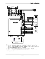 Preview for 135 page of Emotiontek MCU 2 Axis User Manual